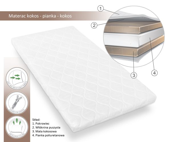 Coco-foam-coco mattress for cot 120x60cm - Image 4