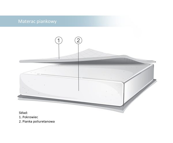 Foam mattress for cot 120x60cm - Image 3